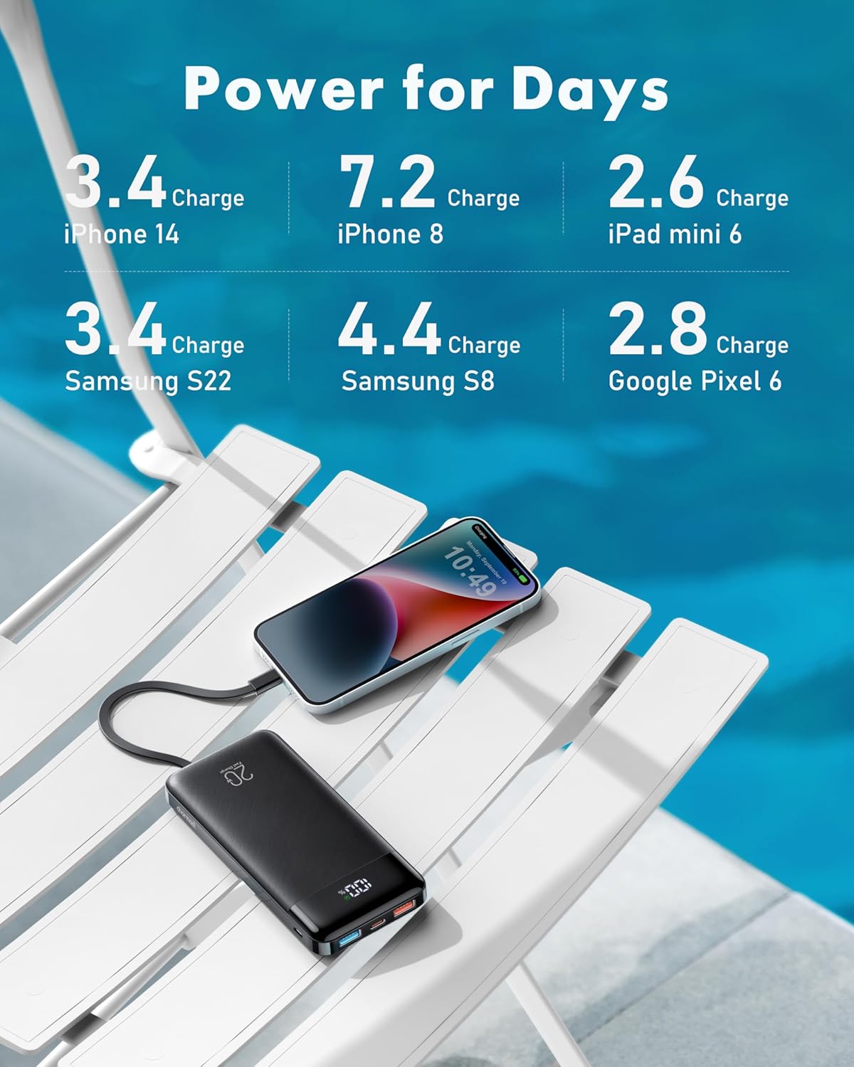 Power Bank with Built in Cables, 20000mAh USB - Image 6